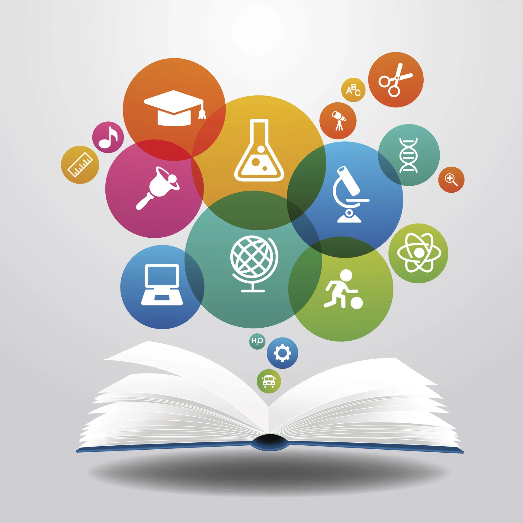 Excellence Éditoriale et Revues Scientifiques